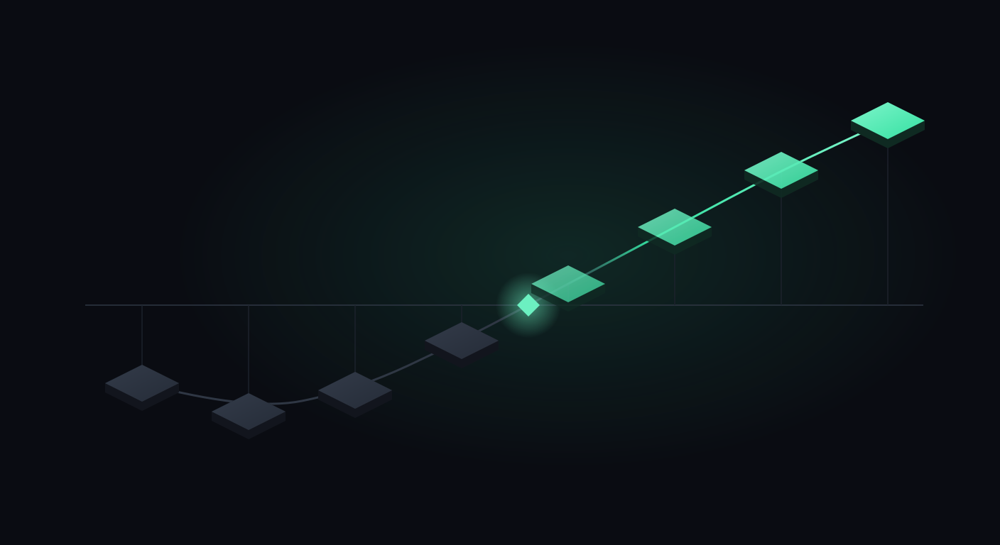 Isometric payback path: tiles sit below a break-even line during payback, cross at a marked node, then rise above the line as returns accumulate